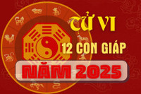 tử vi ngày 21 tháng 8 năm 2025