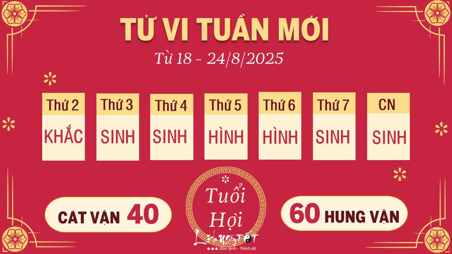 Tử vi ngày 24 tháng 8 năm 2025 tuổi Hợi