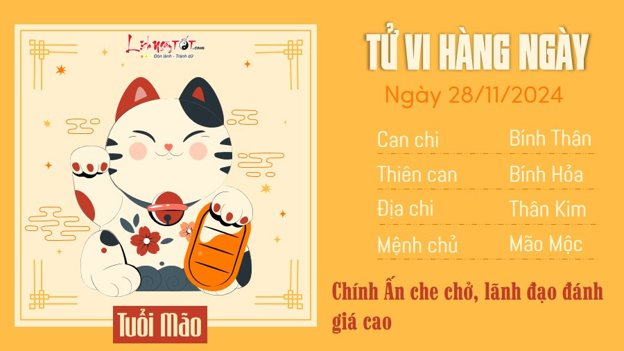 Tử vi ngày 28 tháng 11 năm 2024 cho tuổi Mão, sự nghiệp khởi sắc nhưng tình cảm cần sự thấu hiểu