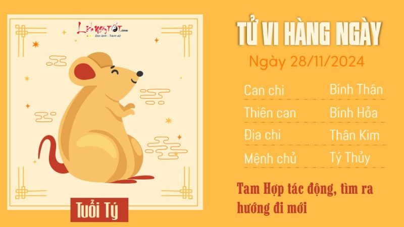Tử vi ngày 28 tháng 11 năm 2024 cho tuổi Tý với những chuyển biến tích cực trong sự nghiệp