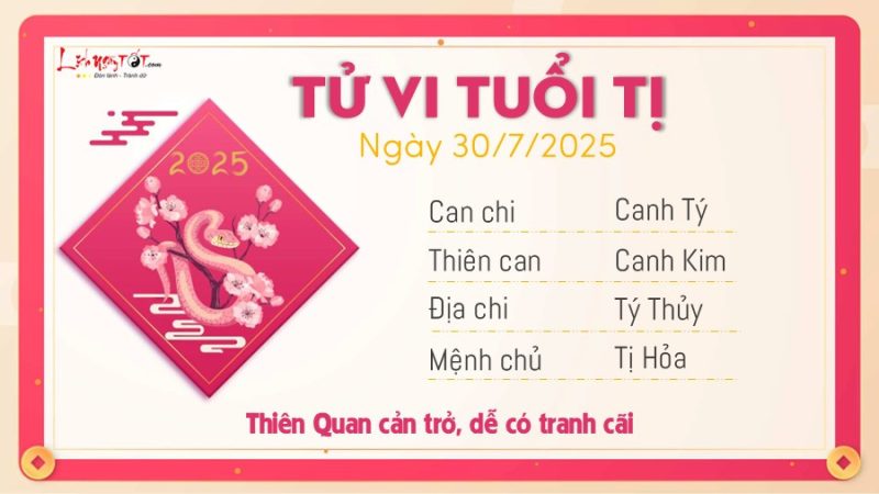 Tử vi ngày 30 tháng 7 năm 2025 của tuổi Tý