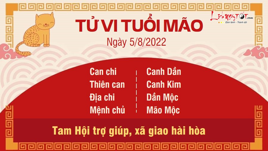 Tử vi ngày 5 tháng 8: Quan hệ xã giao tuổi Mão