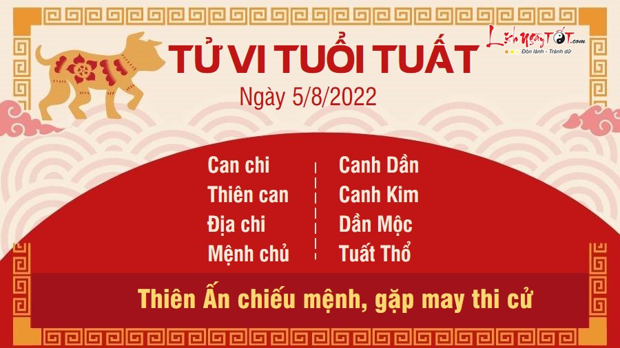 Tử vi ngày 5 tháng 8: Sự nghiệp tuổi Tuất khởi sắc