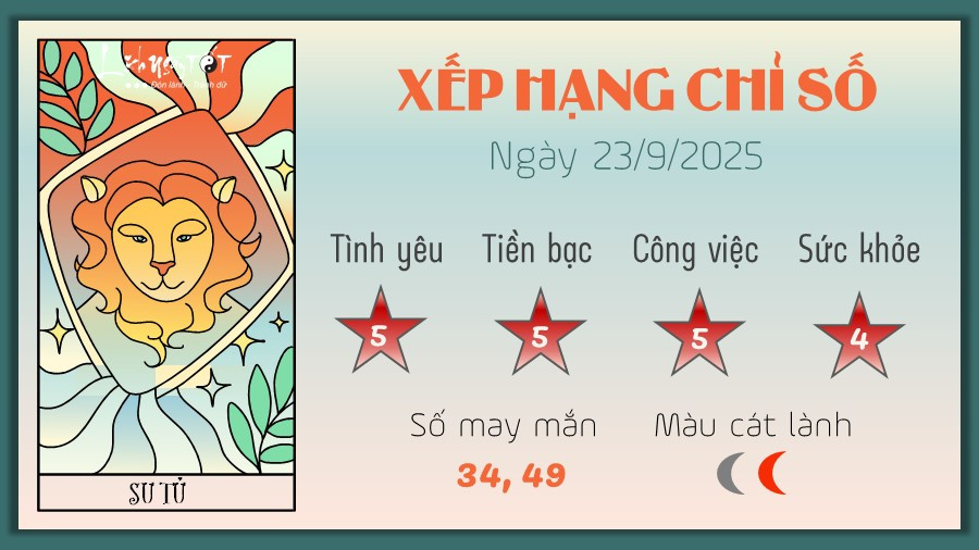Tử vi ngày mới 12 cung hoàng đạo: Sư Tử tự tin