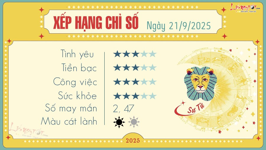 Tử vi Sư Tử hôm nay: Biểu tượng cung Sư Tử