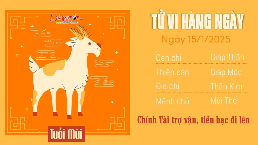 Tử vi tài lộc và sự nghiệp tuổi Mùi ngày 15 tháng 1 năm 2025