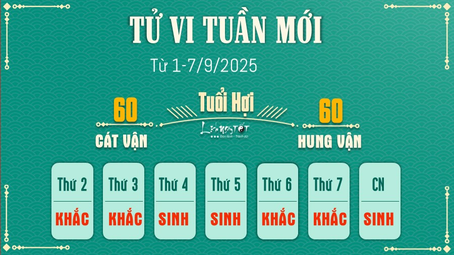 Tử vi tuần mới tuổi Hợi: sự nghiệp thăng hoa, tình cảm khởi sắc, tài lộc dồi dào