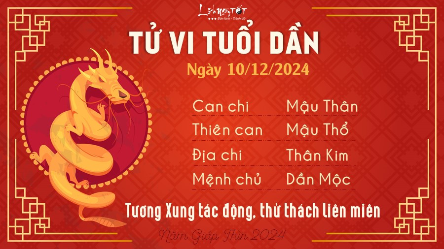 Tử vi tuổi Dần ngày 10/12/2024, đối mặt thử thách và cần giữ bình tĩnh