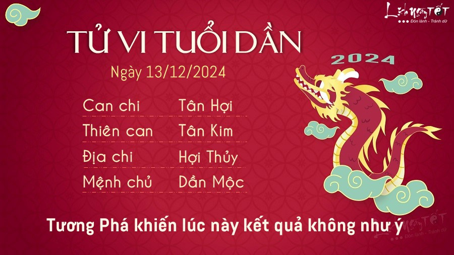 Tử vi tuổi Dần ngày 13 tháng 12 năm 2024