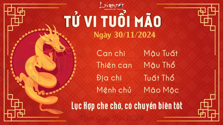 Tử vi tuổi Mão ngày 30/11/2024, hình ảnh con mèo may mắn với vận trình thuận lợi.