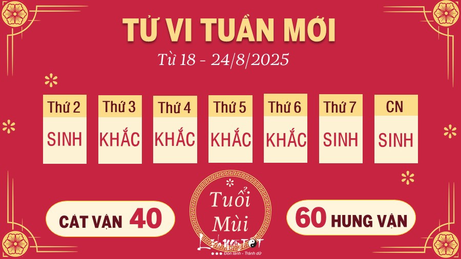 Tử vi tuổi Mùi ngày 24/8/2025