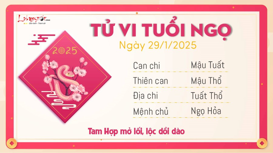 Tử vi tuổi Ngọ ngày 29 tháng 1 năm 2025, hình ảnh Ngựa biểu trưng cho sự năng động