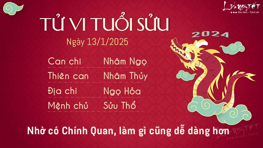Tử vi tuổi Sửu ngày 13/1/2025, vận trình và cơ hội trong ngày