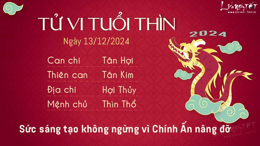Tử vi tuổi Thìn ngày 13 tháng 12 năm 2024