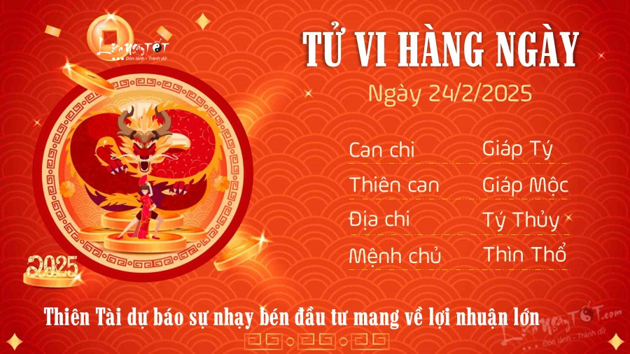 Tử vi tuổi Thìn ngày 24/2/2025, hình ảnh rồng biểu trưng cho sự quyền uy và may mắn