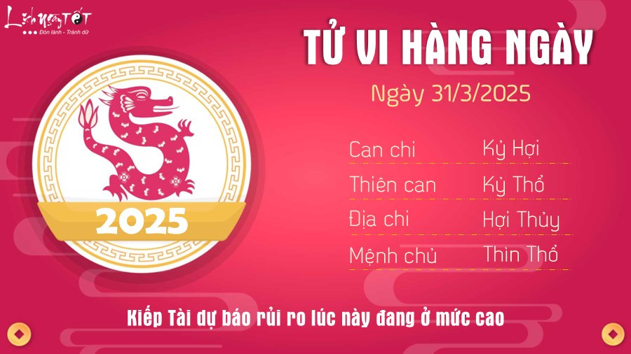 tử vi tuổi Thìn ngày 31 10 lịch ngày tốt