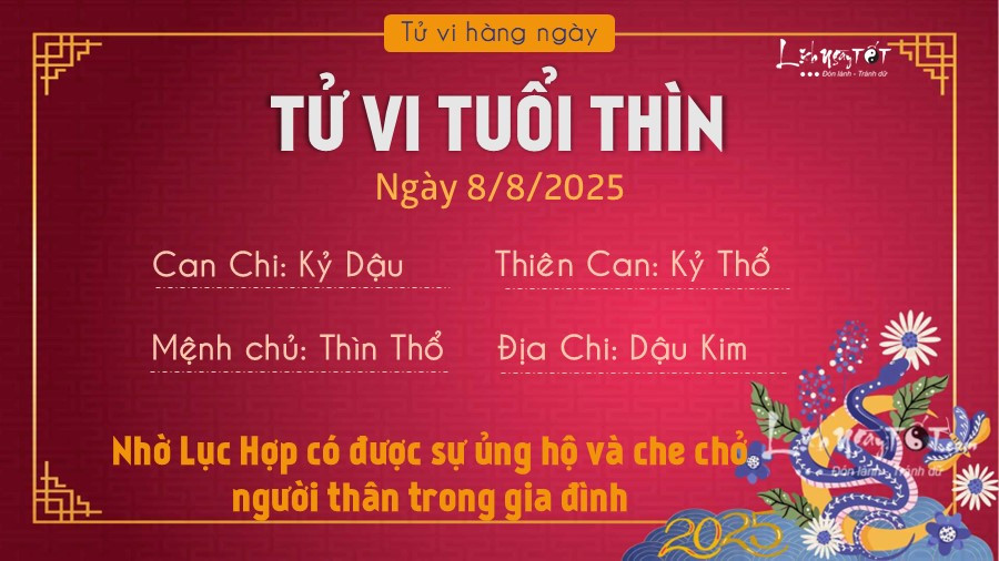 Tử vi tuổi Thìn ngày 8/8/2025