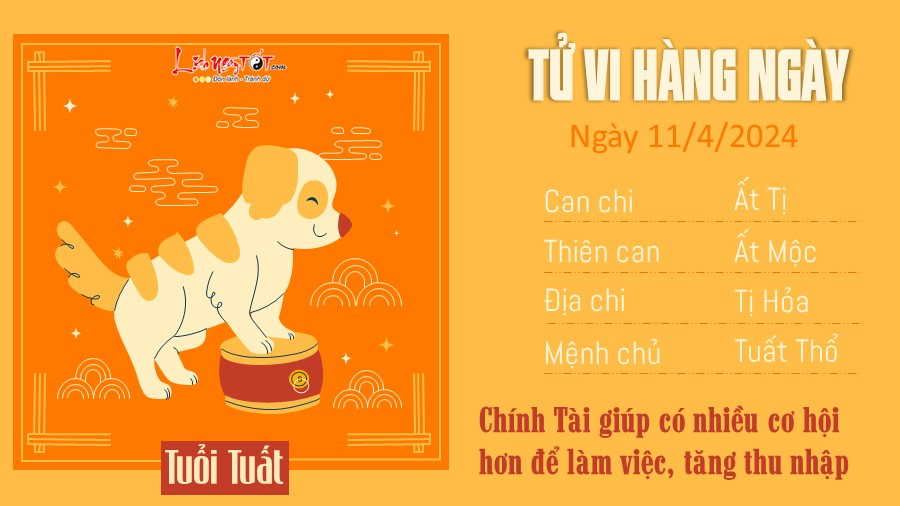 Tử vi tuổi Tuất ngày 11 tháng 04: Tài lộc, tình cảm và sự nghiệp.
