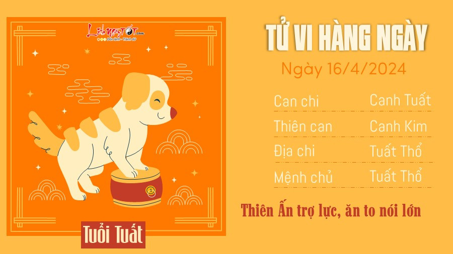 Tử vi tuổi Tuất ngày 16 tháng 04 phát huy năng lực