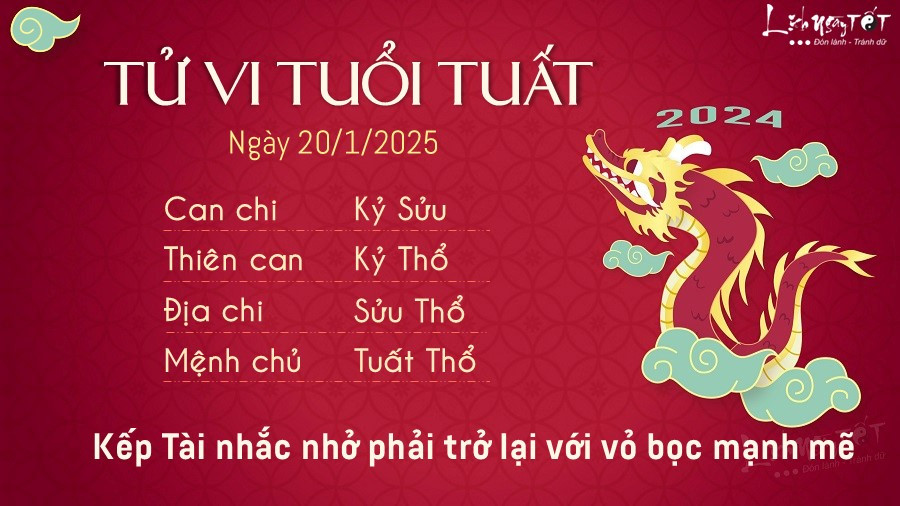 Tử vi tuổi Tuất ngày 20/1/2025: Thận trọng và kiên định
