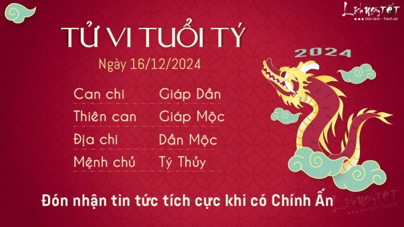 Tử vi tuổi Tý ngày 16/12/2024, hình ảnh người cầm bút suy tư về kế hoạch