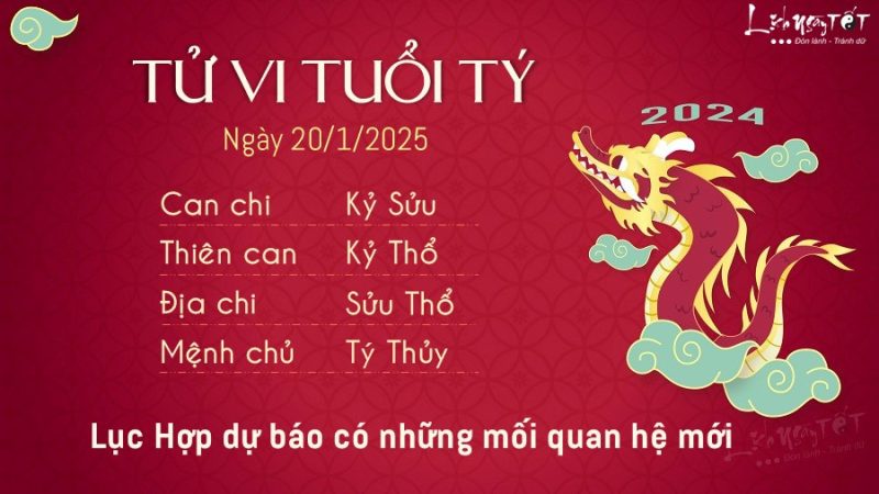 Tử vi tuổi Tý ngày 20/1/2025: Cơ hội tài lộc bất ngờ