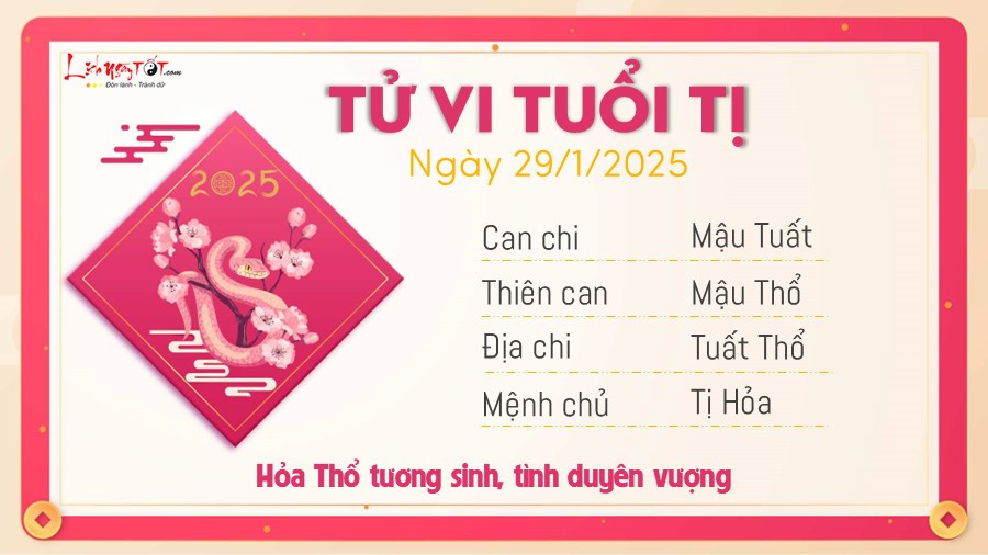Tử vi tuổi Tỵ ngày 29 tháng 1 năm 2025, biểu tượng Rắn uyển chuyển