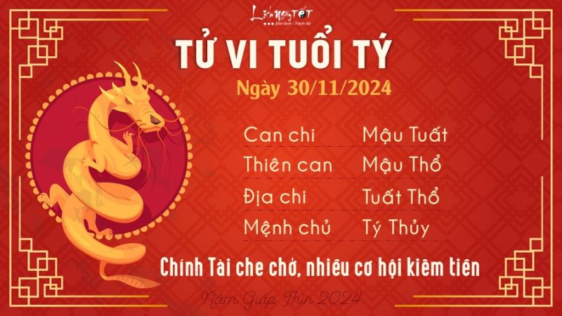Tử vi tuổi Tý ngày 30/11/2024, biểu tượng con chuột và các yếu tố phong thủy dự báo vận trình.