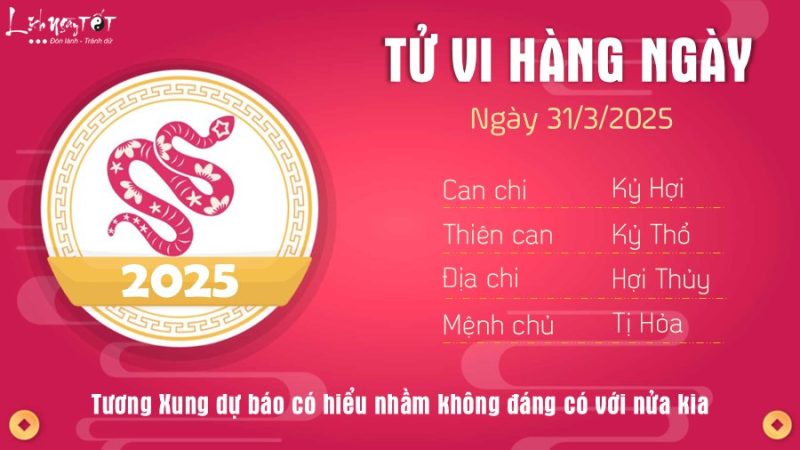 tử vi tuổi Tý ngày 31 10 lịch ngày tốt