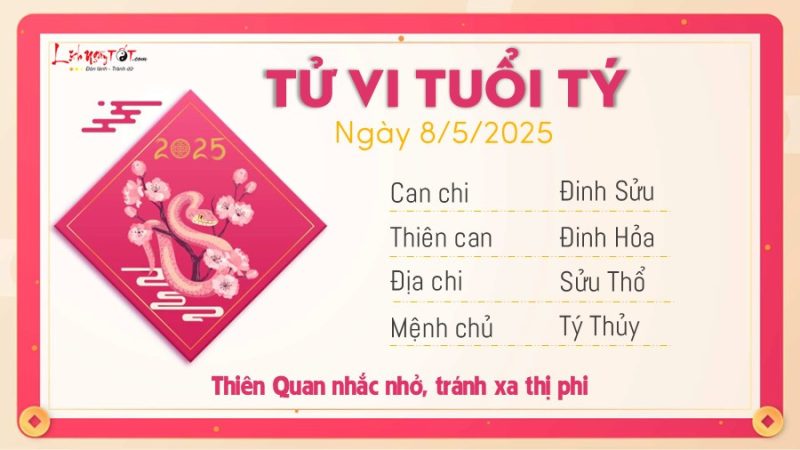 Tử vi tuổi Tý ngày 8 tháng 5 năm 2025 chi tiết