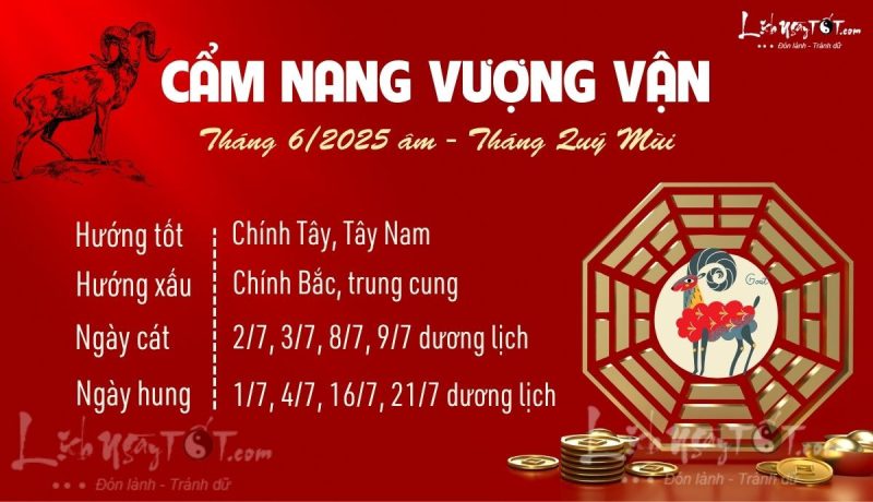 tử vi tuổi tý tháng 6 âm lịch
