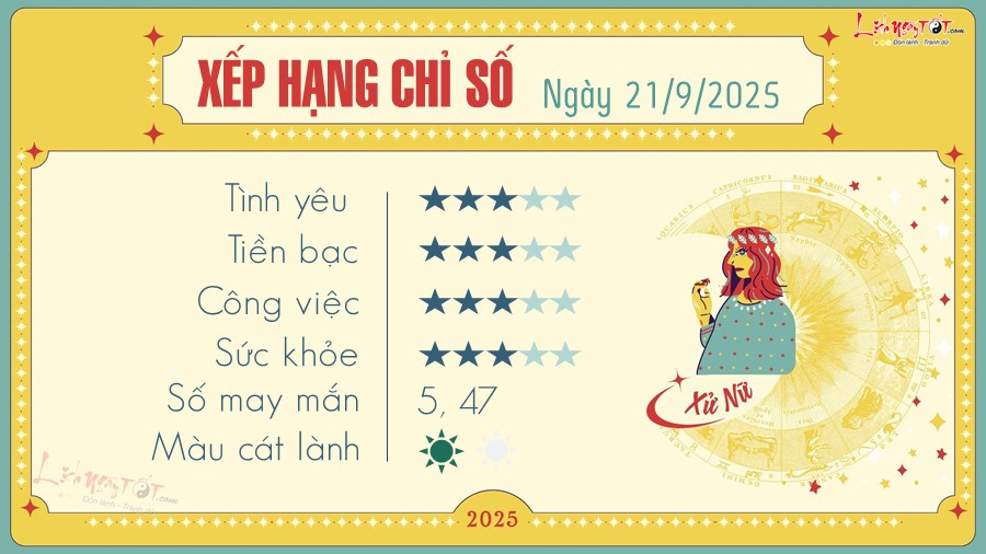 Tử vi Xử Nữ hàng ngày: Hình ảnh biểu tượng cung Xử Nữ