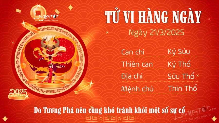 Tuổi Thìn cần cẩn thận rắc rối và chú ý sức khỏe trong tử vi ngày 21