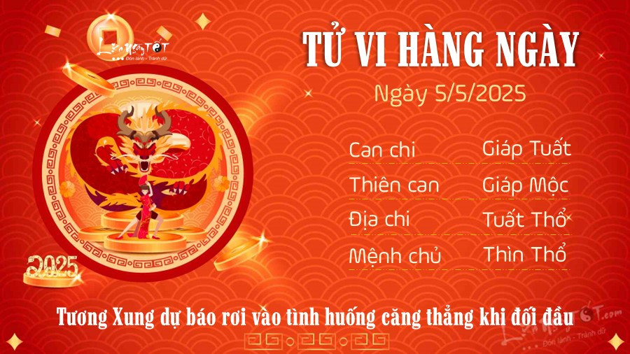 Tuổi Thìn cần thận trọng quản lý chi tiêu vào ngày 5/5/2025