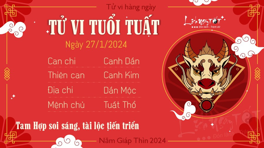 Tuổi Tuất có vận may tài chính và tình cảm ổn định theo dự báo tử vi ngày 27 1.
