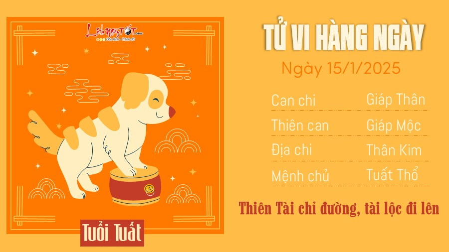 Vận may tiền bạc tuổi Tuất theo tử vi ngày 15 tháng 1 năm 2025
