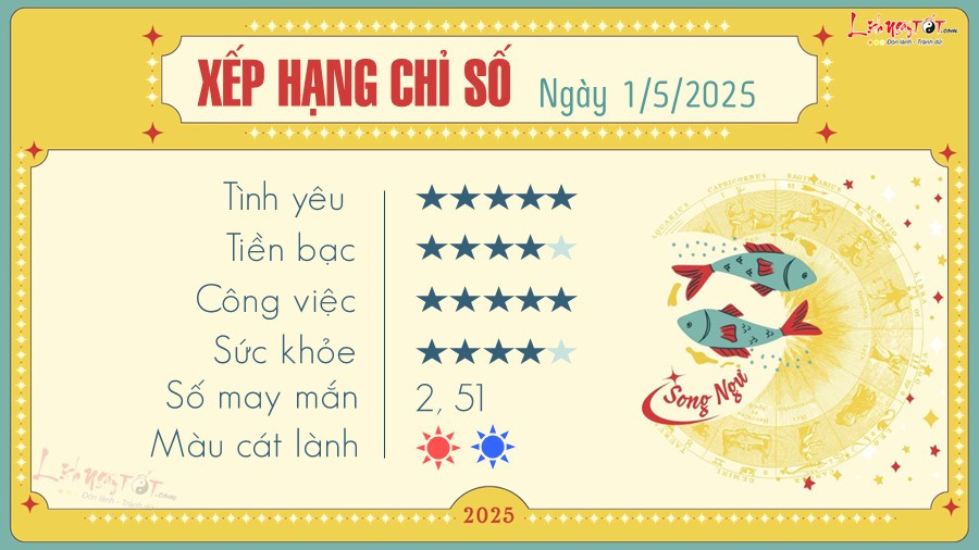 Vận may và sức khỏe của Song Ngư trong tử vi ngày 1 tháng 5 năm 2025