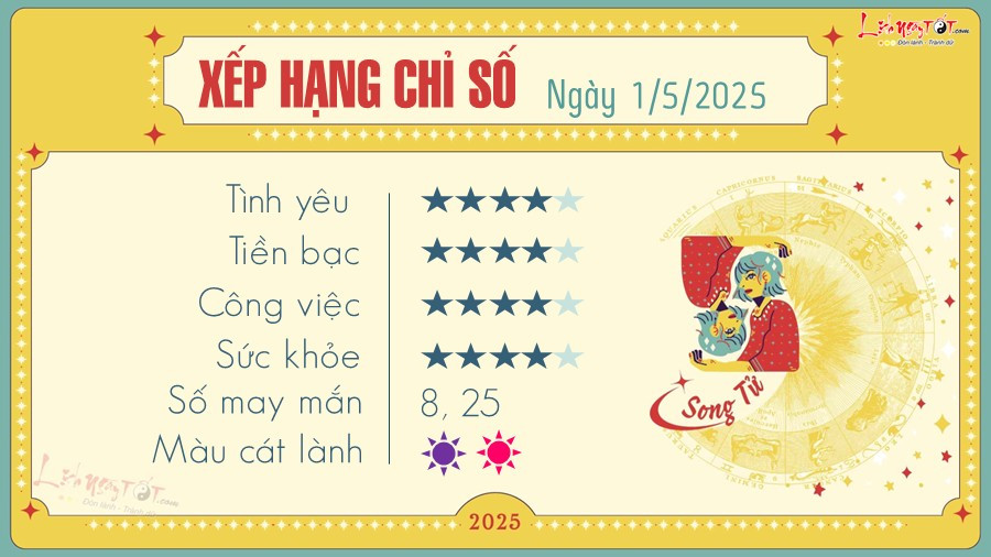 Vận mệnh cung Song Tử trong tử vi ngày 1 tháng 5 năm 2025