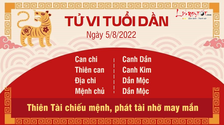 Vận trình tài lộc tuổi Dần theo tử vi ngày 5 tháng 8