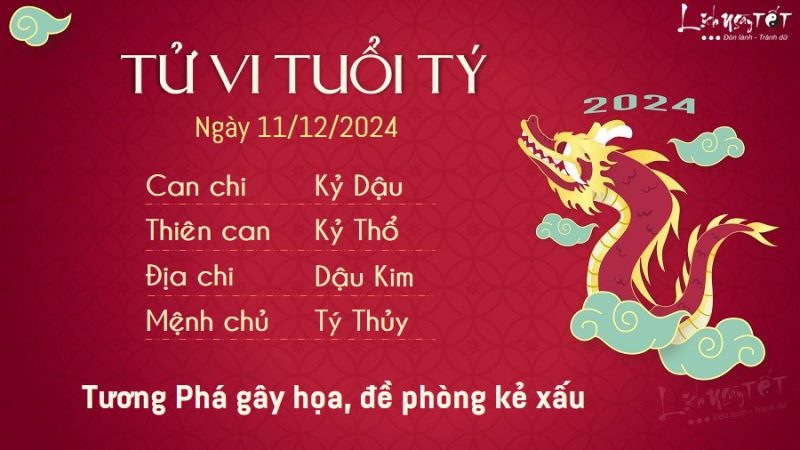 Vận trình tài lộc tuổi Tý ngày 11/12/2024