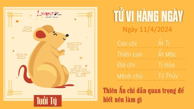 Vận trình tử vi tuổi Tý ngày 11 tháng 04, chi tiết tài lộc và tình duyên.