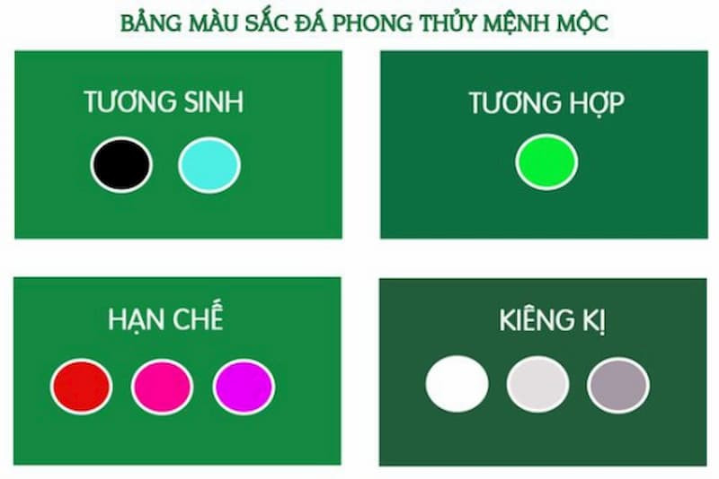 Vòng phong thủy màu đen và xanh nước biển hợp mệnh Dương Liễu Mộc