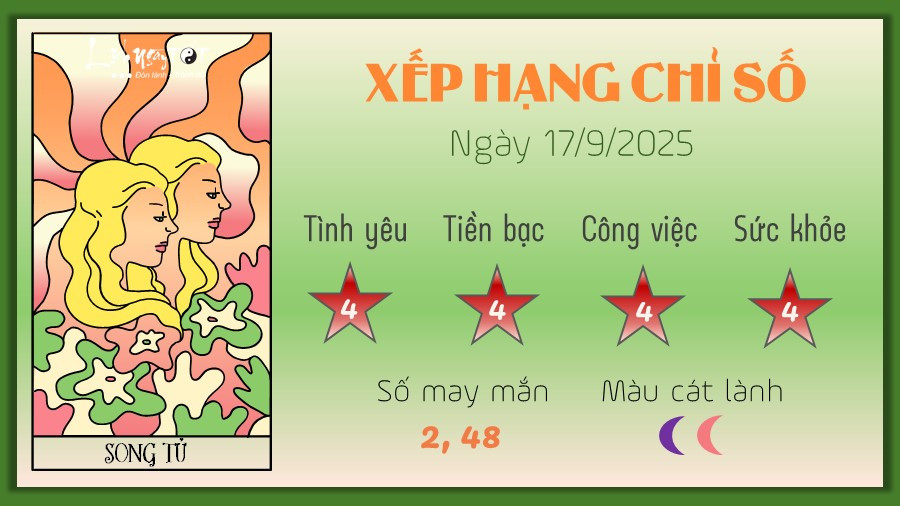 Xem bói Song Tử ngày 17/9/2025, vận trình sự nghiệp có biến động