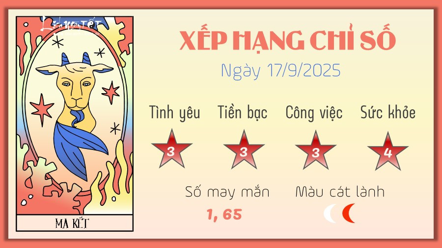Xem ngày tốt Ma Kết để giải quyết khó khăn tài chính