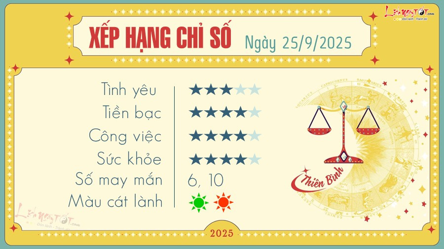 Xem tử vi hoàng đạo cung Thiên Bình về sự nghiệp và các quyết định cá nhân