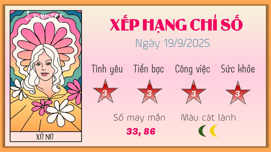 Xử Nữ thận trọng với lời tâng bốc khi xem tử vi 12 cung hoàng đạo