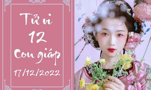 12 con giáp ngày 21 tháng 12