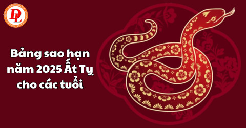 Ảnh hưởng của sao tốt sao xấu trong tử vi 2025
