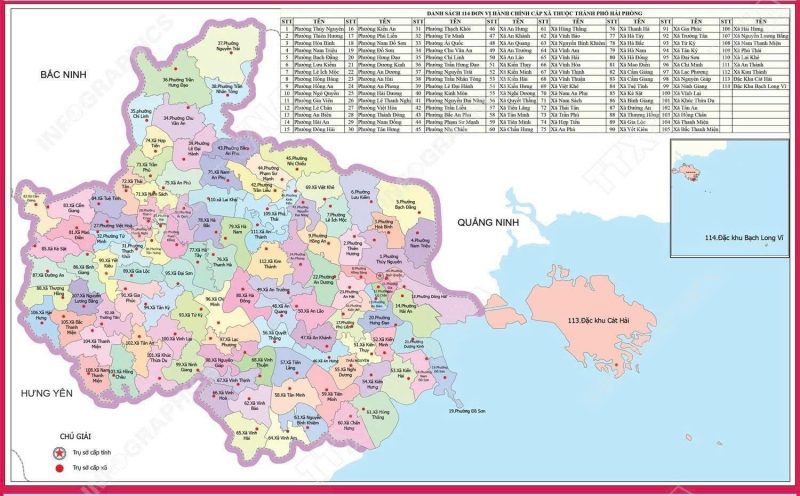 Bản đồ Hải Phòng liên quan tử vi 18/7/2025