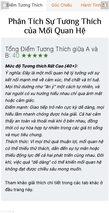 Bản đồ sao tương hợp, so sánh vị trí hành tinh của hai người để xem tương thích cung hoàng đạo